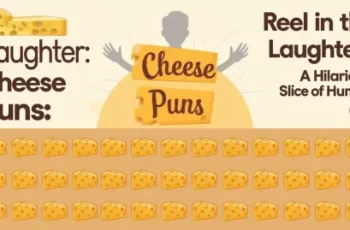 Cheese Puns: A Hilarious Slice of Humor Cheese Puns: A Hilarious Slice of Humor