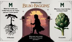 Unraveling Bilbo Baggins Riddles: Mind-Bending Challenges from the Hobbit Unraveling Bilbo Baggins Riddles: Mind-Bending Challenges from the Hobbit